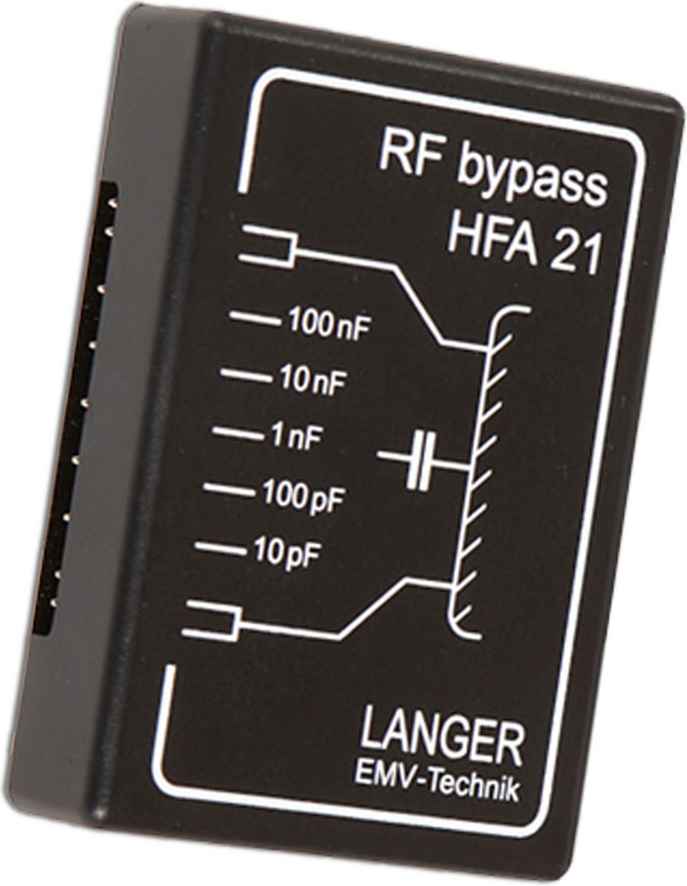 HFA 21, HF-Ableitung